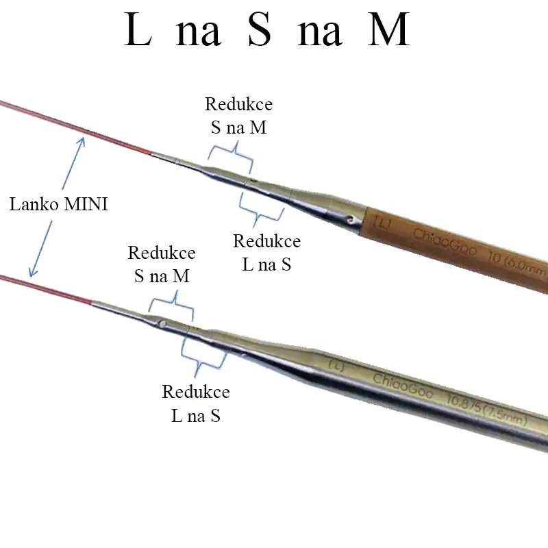 Lanko ChiaoGoo Twist Red S 75Cm